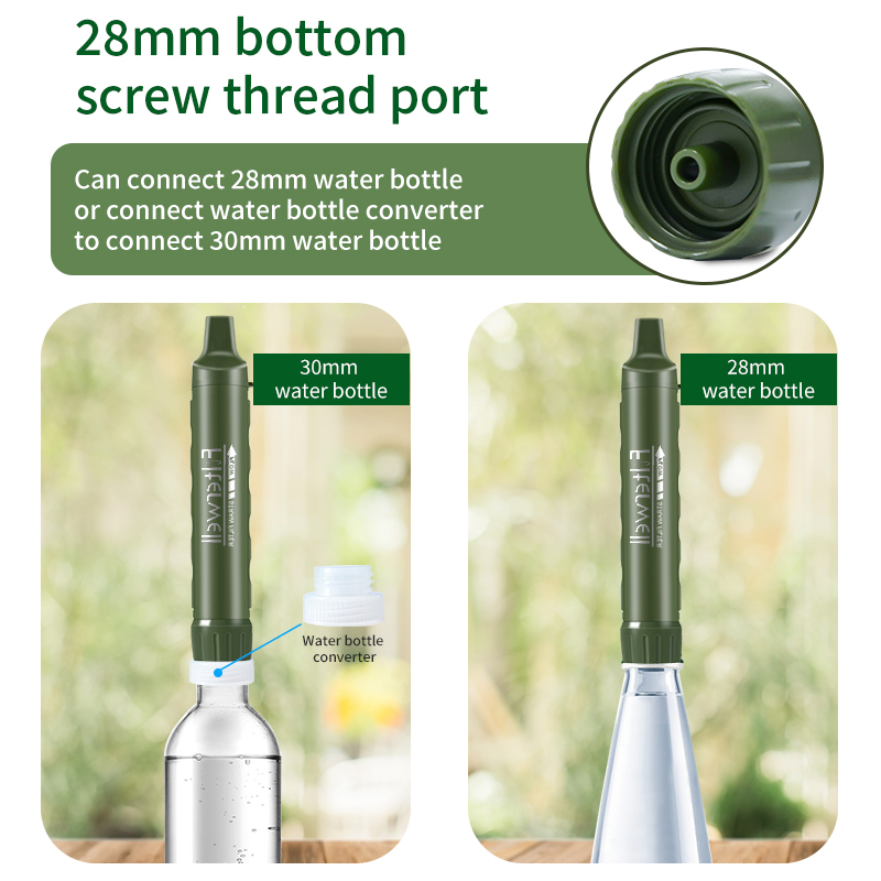 Filterwell Personal Camper Wat - đánh giá và giá Water Purification Straw