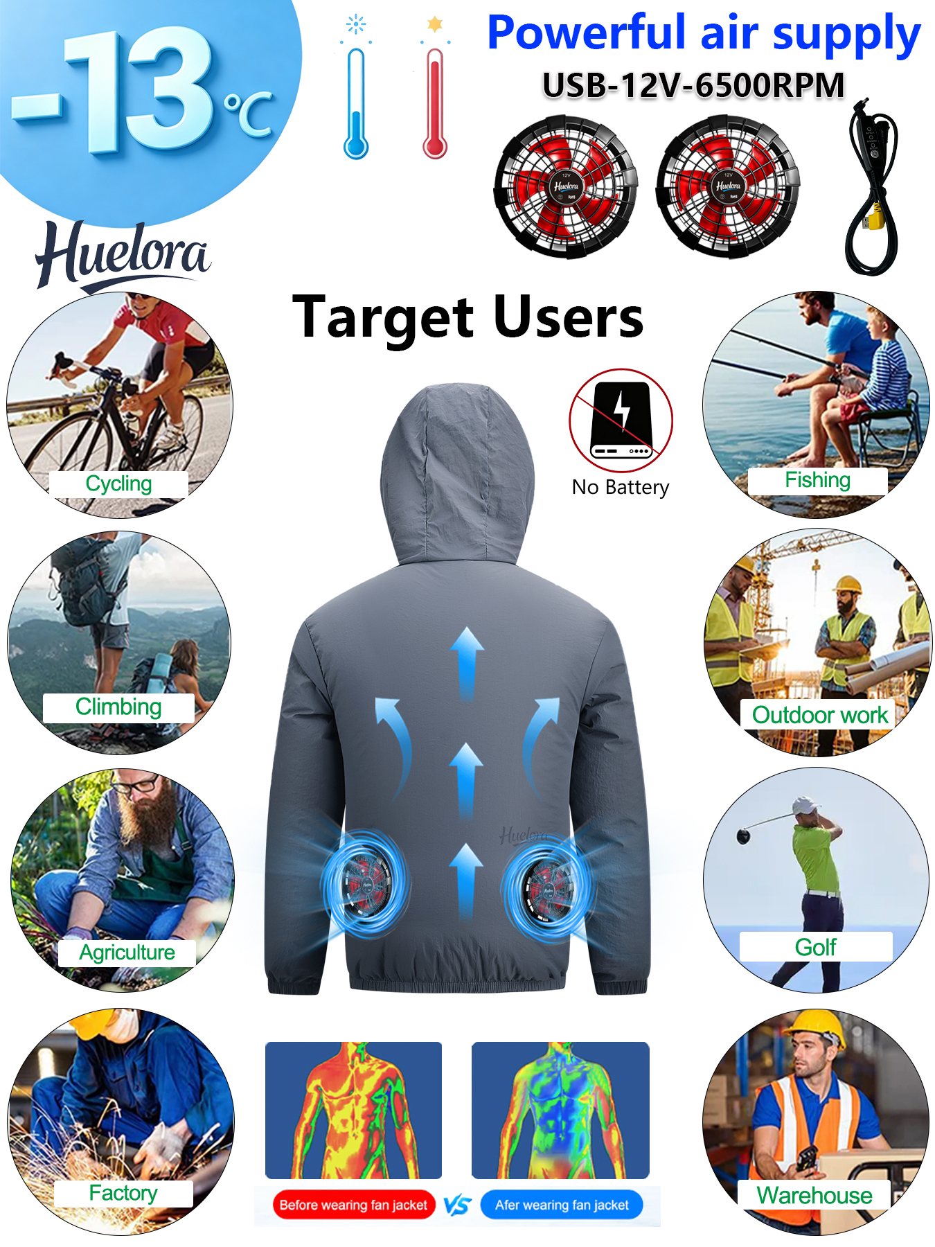 Men's Hooded USB Cooling Jacke - đánh giá và giá Fishing Kit Compact