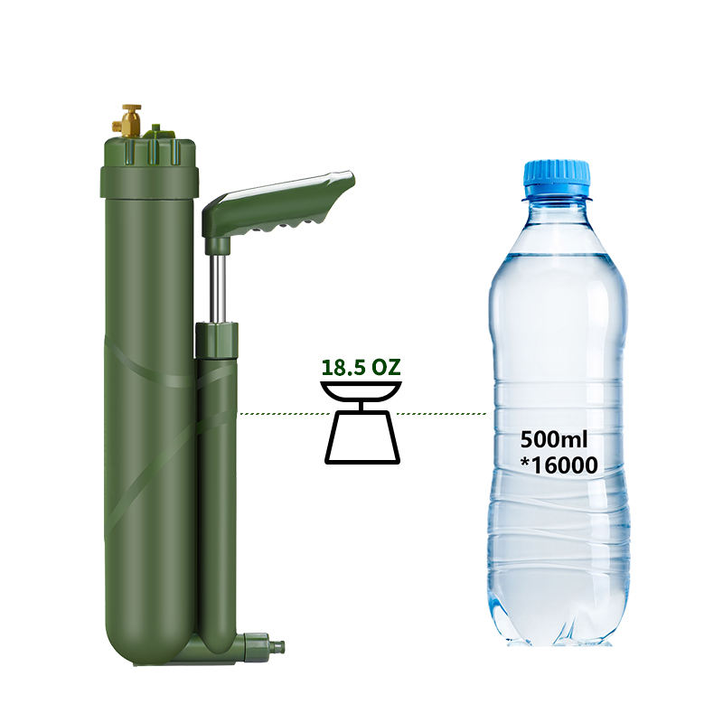 Filterwell Portable Hand Pump  - đánh giá và giá Water Purification Straw