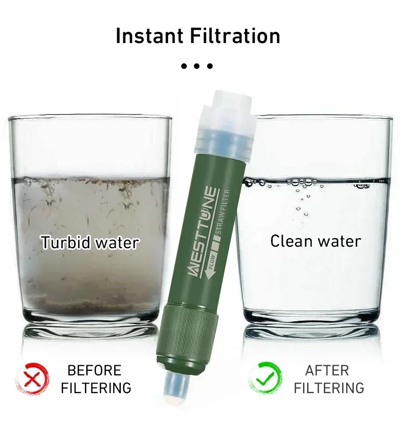Westtune Outdoor Mini Camping  - đánh giá và giá Water Purification Straw