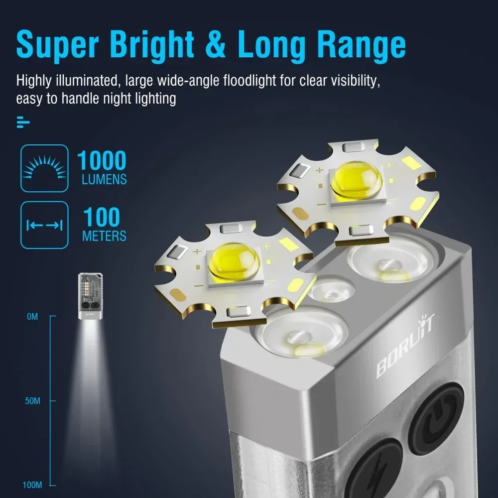 BORUiT V10 Keychain UV LED EDC - đánh giá và giá Fishing Kit Compact
