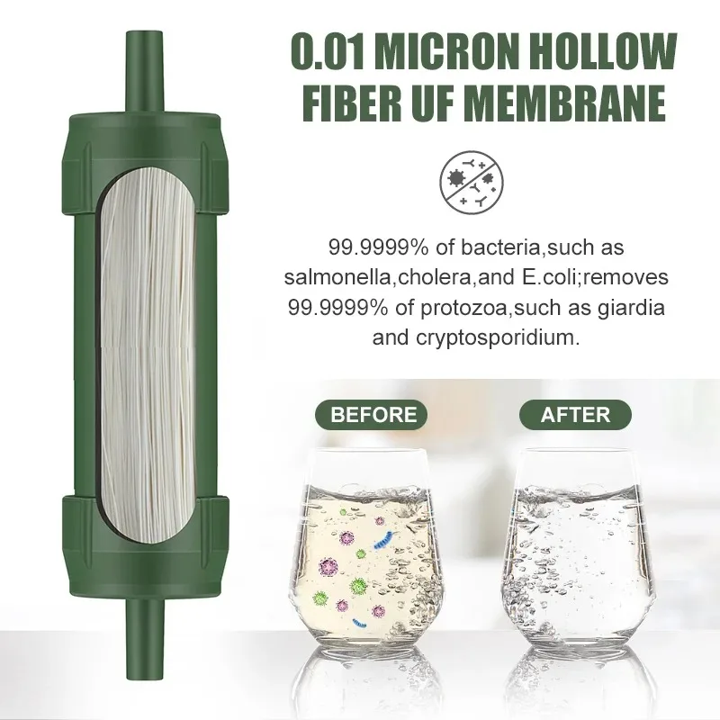 1PC Outdoor Mini Water Filter  - đánh giá và giá Water Purification Straw