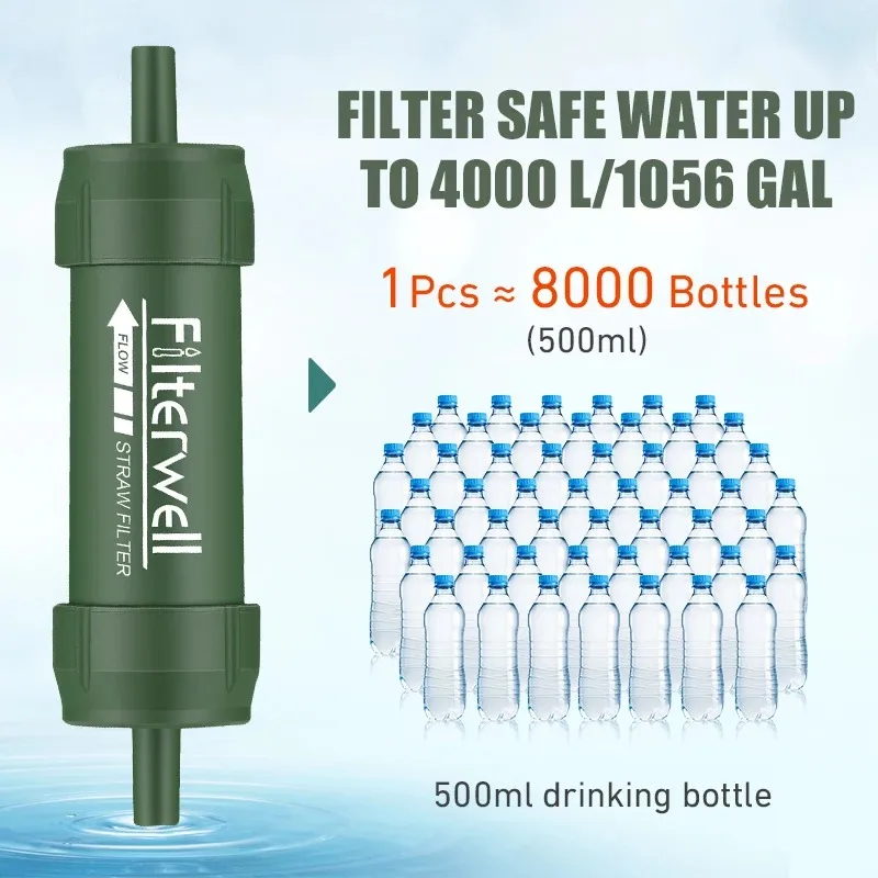 1PC Outdoor Mini Water Filter  - đánh giá và giá Water Purification Straw