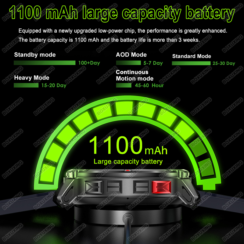 2026 New T-Rex 3 Ultra 1100mAh - đánh giá và giá Compass Lensatic