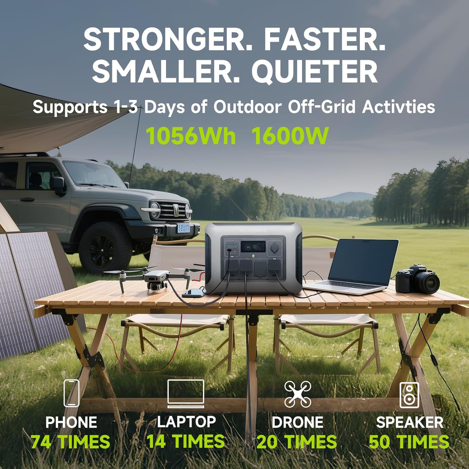 ALLPOWERS R1500 LITE Portable  - đánh giá và giá Solar Emergency Charger