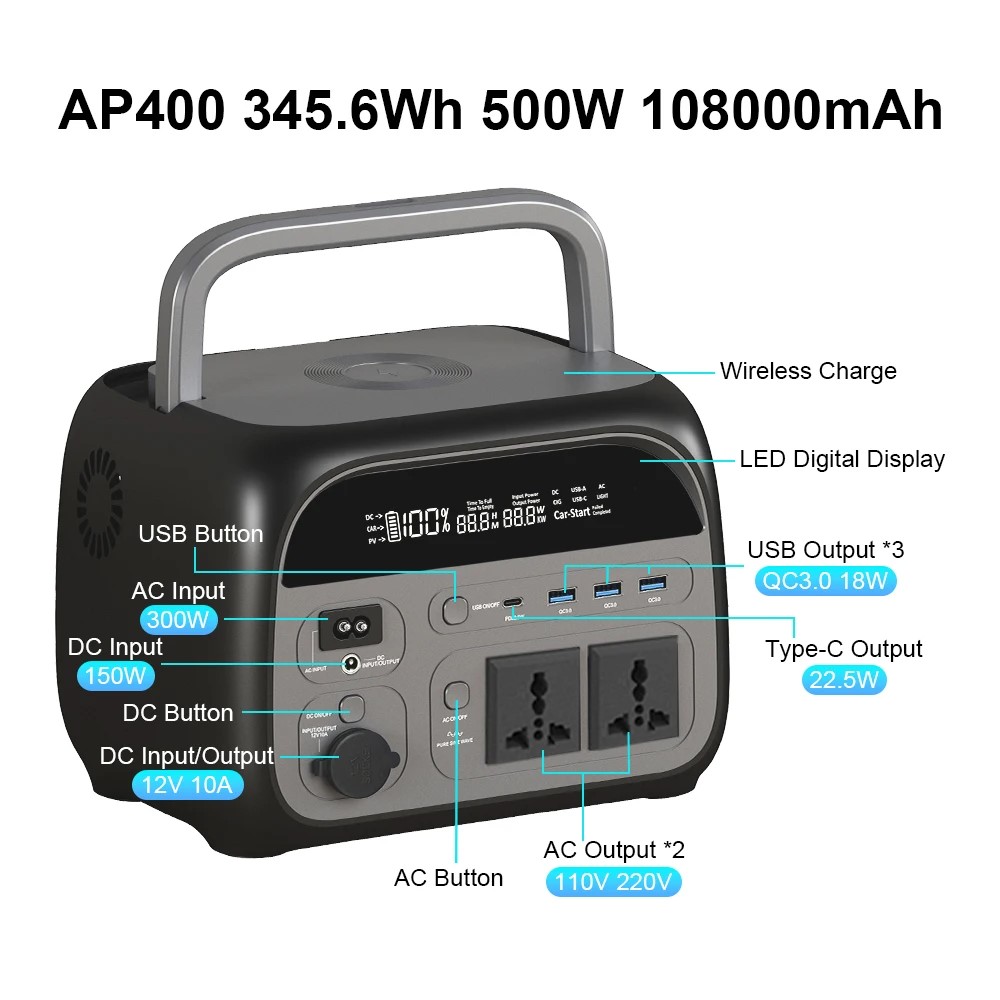 CTOLITY AP400 500W Portable Po - đánh giá và giá Solar Emergency Charger